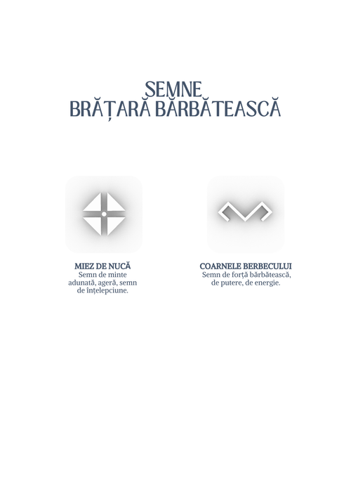 Brățară Bărbătească