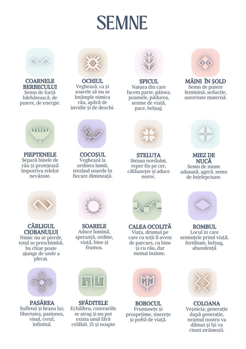 Brățară Semn Tradițional